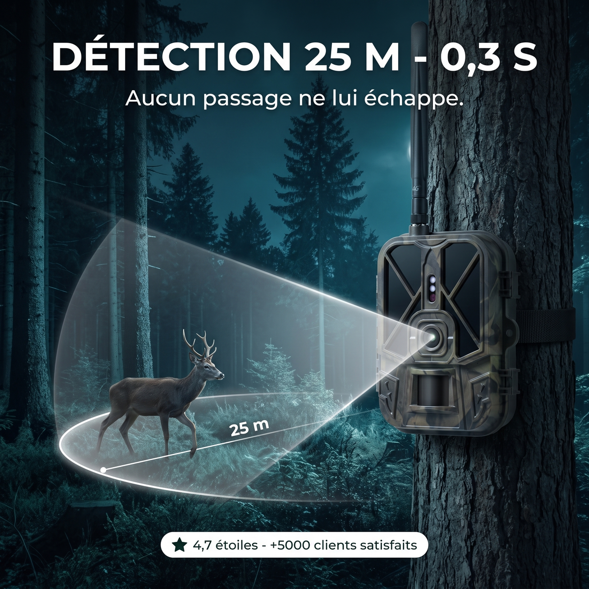 Caméra de chasse 4G 4K 50MP — détection 25 m 0,3 s — Woodcam