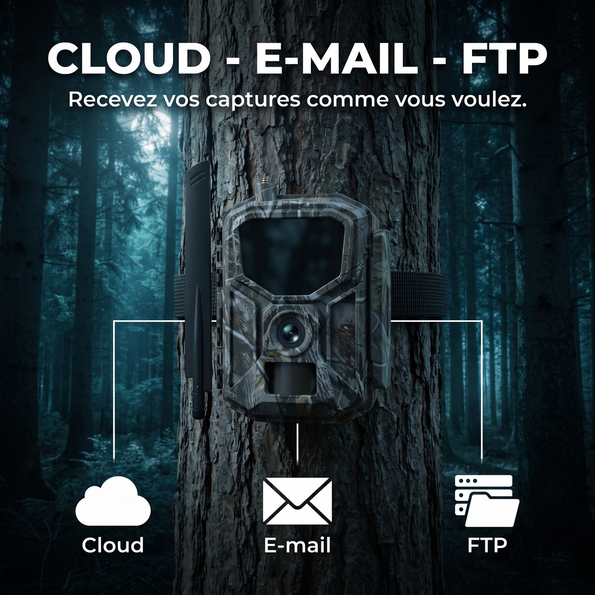 Caméra de chasse Cellulaire 4G LTE — Cloud E-mail FTP — Woodcam