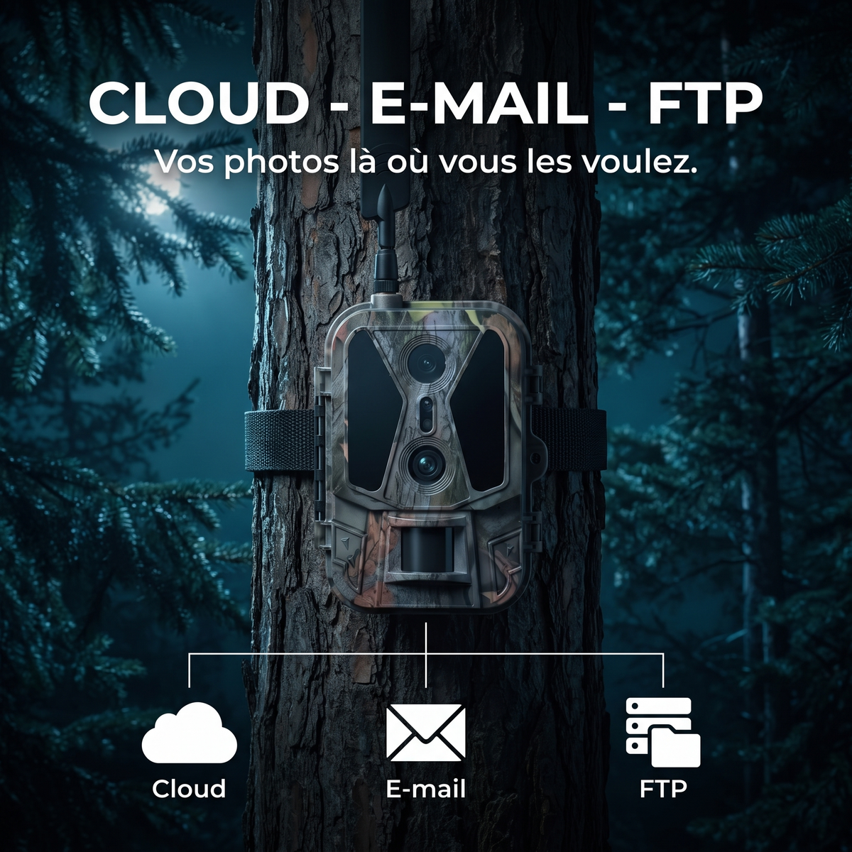 Caméra de chasse 4G 120MP Double Objectif — Cloud E-mail FTP — Woodcam